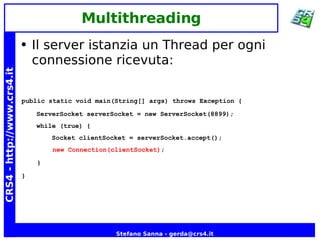 Java Network Programming