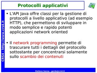 Java Network Programming