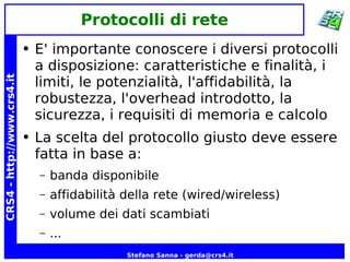 Java Network Programming