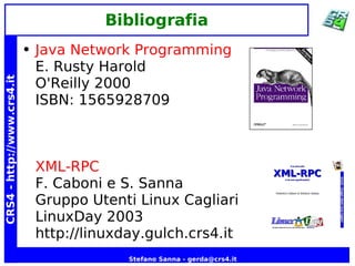 Java Network Programming