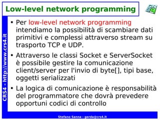 Java Network Programming