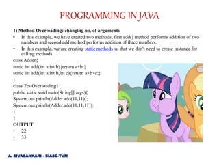 1) Method Overloading: changing no. of arguments
• In this example, we have created two methods, first add() method performs addition of two
numbers and second add method performs addition of three numbers.
• In this example, we are creating static methods so that we don't need to create instance for
calling methods
class Adder{
static int add(int a,int b){return a+b;}
static int add(int a,int b,int c){return a+b+c;}
}
class TestOverloading1{
public static void main(String[] args){
System.out.println(Adder.add(11,11));
System.out.println(Adder.add(11,11,11));
}
}
OUTPUT
• 22
• 33
PROGRAMMING IN JAVA
A. SIVASANKARI - SIASC-TVM
 