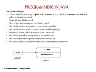 this keyword in java
• There can be a lot of usage of java this keyword. In java, this is a reference variable that
refers to the current object.
• Usage of java this keyword
• Here is given the 6 usage of java this keyword.
• this can be used to refer current class instance variable.
• this can be used to invoke current class method (implicitly)
• this() can be used to invoke current class constructor.
• this can be passed as an argument in the method call.
• this can be passed as argument in the constructor call.
• this can be used to return the current class instance from the method.
PROGRAMMING IN JAVA
A. SIVASANKARI - SIASC-TVM
 