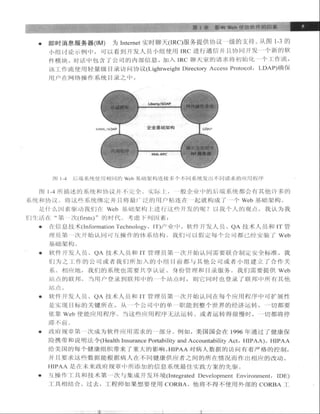 Java测试与设计.从单元测试到自动Web测试