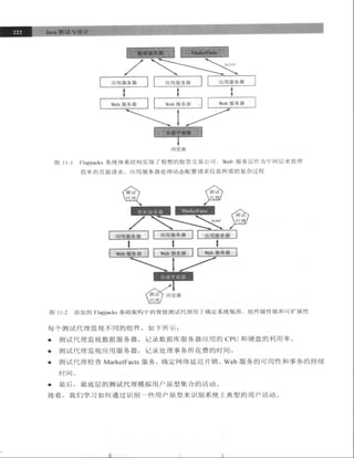 Java测试与设计.从单元测试到自动Web测试