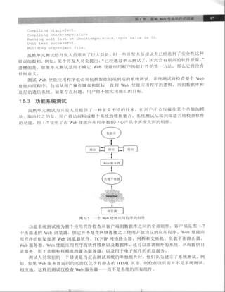 Java测试与设计.从单元测试到自动Web测试