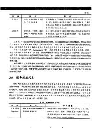 Java测试与设计.从单元测试到自动Web测试