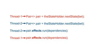 Pair<> pair = theStateHolder.nextState(bet);
Pair<> pair = theStateHolder.nextState(bet);
pair.effects.run(dependencies);
pair.effects.run(dependencies);
Thread-1
Thread-1
Thread-2
Thread-2
 