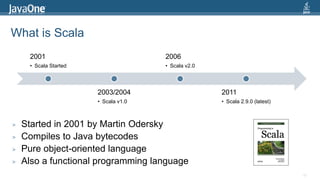What is ScalaStarted in 2001 by Martin OderskyCompiles to Java bytecodesPure object-oriented languageAlso a functional programming language57