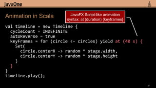 valtimeline = new Timeline {cycleCount = INDEFINITEautoReverse = truekeyFrames = for (circle <- circles) yield at (40 s) {Set(circle.centerX -> random * stage.width,circle.centerY -> random * stage.height)}}timeline.play();Animation in Scala67JavaFX Script-like animation syntax: at (duration) {keyframes}