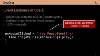 Event Listeners in ScalaSupported using the built-in Closure syntaxOptional arguments for event objects100% type-safe72Optional event parameter{(event) => body}onMouseClicked= { (e: MouseEvent) =>Timeline(at(3 s){radius->0}).play()}