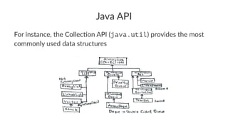 Java API
For instance, the Collec0on API (java.util) provides the most
commonly used data structures
 