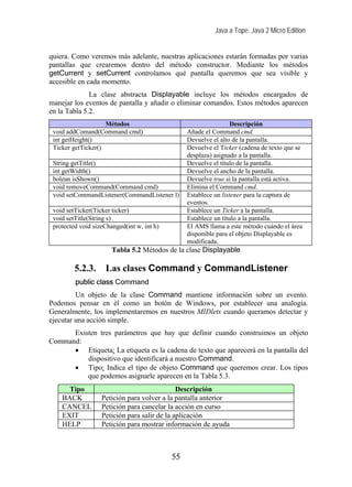 Java a Tope. Java 2 Micro Edition
quiera. Como veremos más adelante, nuestras aplicaciones estarán formadas por varias
pantallas que crearemos dentro del método constructor. Mediante los métodos
getCurrent y setCurrent controlamos qué pantalla queremos que sea visible y
accesible en cada momento.
La clase abstracta Displayable incluye los métodos encargados de
manejar los eventos de pantalla y añadir o eliminar comandos. Estos métodos aparecen
en la Tabla 5.2.
Métodos Descripción
void addComand(Command cmd) Añade el Command cmd.
int getHeight() Devuelve el alto de la pantalla.
Ticker getTicker() Devuelve el Ticker (cadena de texto que se
desplaza) asignado a la pantalla.
String getTitle() Devuelve el título de la pantalla.
int getWidth() Devuelve el ancho de la pantalla.
bolean isShown() Devuelve true si la pantalla está activa.
void removeCommand(Command cmd) Elimina el Command cmd.
void setCommandListener(CommandListener l) Establece un listener para la captura de
eventos.
void setTicker(Ticker ticker) Establece un Ticker a la pantalla.
void setTitle(String s) Establece un título a la pantalla.
protected void sizeChanged(int w, int h) El AMS llama a este método cuándo el área
disponible para el objeto Displayable es
modificada.
Tabla 5.2 Métodos de la clase Displayable
5.2.3. Las clases Command y CommandListener
public class Command
Un objeto de la clase Command mantiene información sobre un evento.
Podemos pensar en él como un botón de Windows, por establecer una analogía.
Generalmente, los implementaremos en nuestros MIDlets cuando queramos detectar y
ejecutar una acción simple.
Existen tres parámetros que hay que definir cuando construimos un objeto
Command:
• Etiqueta: La etiqueta es la cadena de texto que aparecerá en la pantalla del
dispositivo que identificará a nuestro Command.
• Tipo: Indica el tipo de objeto Command que queremos crear. Los tipos
que podemos asignarle aparecen en la Tabla 5.3.
Tipo Descripción
BACK Petición para volver a la pantalla anterior
CANCEL Petición para cancelar la acción en curso
EXIT Petición para salir de la aplicación
HELP Petición para mostrar información de ayuda
55
 