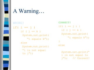 A Warning…
WRONG!                   CORRECT!
if( i == j )             if( i == j ) {
                           if ( j == k )
    if ( j == k )
                           System.out.print(
     System.out.print(
                               “i equals k”);
        “i equals k”);
                         }
    else
                         else
     System.out.print(
     “i is not equal
                          System.out.print(“
     to j”);
                          i is not equal to
                          j”);   // Correct!
 