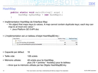 HashMap
           public static void main(String[] args) {
                 HashMap myHashMap = new HashMap();
           }
■    Implémentation HashMap de l'interface Map:
       – “An object that maps keys to values. A map cannot contain duplicate keys; each key can
         map to at most one value.“
           • Java Platform SE 6 API doc

■    L'implémentation est un tableau d'objet HashMap$Entry :




■    Capacité par défaut:    16
■    Taille vide:            128 octets
■    Mémoire utilisée:      48 octets pour la HashMap,
                            plus (16 + (entries * 4octets)) pour le tableau
       – Ainsi que la mémoire utilisée par les Objets HashMap$Entry

14                          From Java Code to Java Heap: Understanding the Memory Usage of Your Application   © 2012 IBM Corporation
 