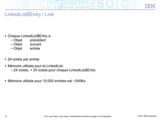 LinkedList$Entry / Link



■    Chaque LinkedList$Entry a:
      – Objet    précédant
      – Objet    suivant
      – Objet    entrée

■    24 octets par entrée
■    Mémoire utilisée pour la LinkedList:
      – 24 octets, + 24 octets pour chaque LinkedList$Entry

■    Mémoire utilisée pour 10,000 entrées est ~240Ko




19                          From Java Code to Java Heap: Understanding the Memory Usage of Your Application   © 2012 IBM Corporation
 
