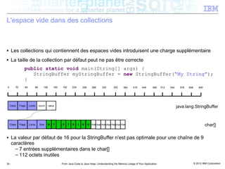 L'espace vide dans des collections



■     Les collections qui contiennent des espaces vides introduisent une charge supplémentaire
■     La taille de la collection par défaut peut ne pas être correcte
                  public static void main(String[] args) {
                     StringBuffer myStringBuffer = new StringBuffer(“My String”);
                  }
0        32       64       96       128       160   192     224      256     288     320       352     384     416    448      480    512   544     576   608       640




     Class    Flags    Locks    count     value
                                                                                                                                                  java.lang.StringBuffer


     Class    Flags    Locks          M Y
                                Size charcharcharcharcharcharcharchar charcharcharcharcharcharcharchar
                                                  S T R I N G                                                                                                             char[]

■     La valeur par défaut de 16 pour la StringBuffer n'est pas optimale pour une chaîne de 9
      caractères
        – 7 entrées supplémentaires dans le char[]
        – 112 octets inutiles
24                                                  From Java Code to Java Heap: Understanding the Memory Usage of Your Application                             © 2012 IBM Corporation
 