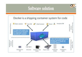 JavaCro'14 - Continuous delivery of Java EE applications with Jenkins and Docker – Johan Janssen