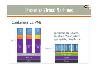 JavaCro'14 - Continuous delivery of Java EE applications with Jenkins and Docker – Johan Janssen