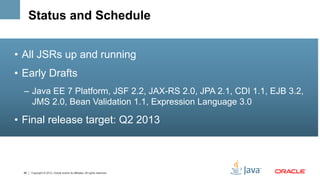Status and Schedule


•  All JSRs up and running
•  Early Drafts
  –  Java EE 7 Platform, JSF 2.2, JAX-RS 2.0, JPA 2.1, CDI 1.1, EJB 3.2,
     JMS 2.0, Bean Validation 1.1, Expression Language 3.0

•  Final release target: Q2 2013



  46   Copyright © 2012, Oracle and/or its affiliates. All rights reserved.
 