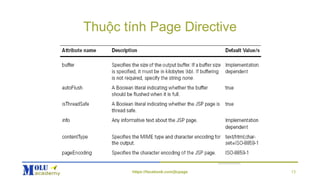 Thuộc tính Page Directive
https://facebook.com/jtcpage 13
 