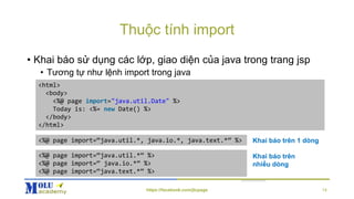 Thuộc tính import
• Khai báo sử dụng các lớp, giao diện của java trong trang jsp
• Tương tự như lệnh import trong java
<html>
<body>
<%@ page import="java.util.Date" %>
Today is: <%= new Date() %>
</body>
</html>
<%@ page import=“java.util.*, java.io.*, java.text.*” %>
<%@ page import=“java.util.*” %>
<%@ page import=“ java.io.*” %>
<%@ page import=“java.text.*” %>
Khai báo trên 1 dòng
Khai báo trên
nhiều dòng
https://facebook.com/jtcpage 14
 