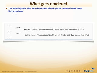 What	
  gets	
  rendered
             • The	
  following	
  links	
  with	
  URI	
  (/bookstore)	
  of	
  webapp	
  get	
  rendered	
  when	
  book-­‐
                       lis8ng.jsp	
  loads




Caucho	
  Home	
  	
  |	
  	
  Contact	
  Us	
  	
  |	
  	
  Caucho	
  Blog	
  	
  |	
  	
  Wiki	
  	
  |	
  Applica8on	
  Server
 