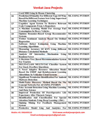 Venkat Java Projects
Mobile:+91 9966499110 Visit:www.venkatjavaprojects.com
Email:venkatjavaprojects@gmail.com
Cord MRI Using K-Means Clustering
16 Prediction Of Quality For Different Type Of Wine
BasedOn Different Feature Sets Using Supervised
Machine Learning Techniques
ML USING PYTHON
17 Cognitive Agent System To Retrieve Relevant
Code Components From A Repository
ML USING PYTHON
18 A Machine Learning Model For Average Fuel
Consumption In Heavy Vehicles
ML USING PYTHON
19 Opinion Dynamics-Based Group Recommender
Systems
ML USING PYTHON
20 Twitter Sentiment Analysis Based On Ordinal
Regression
ML USING PYTHON
21 Software Defect Estimation Using Machine
Learning Algorithms
ML USING PYTHON
22 Measuring Accuracy Of KNN Using Different
Distance Calculation Methods
ML USING PYTHON
23 Analysis Of Interactive Mechanism Using
Random Forest
ML USING PYTHON
24 A Decision Tree Based Recommendation System
For Tourists
ML USING PYTHON
25 MULTI-CLASS MULTI-TAG Classifier System
For Stack Overflow Quesitions
ML USING PYTHON
26 A Novel Adaptive Resource Allocation Model
Based On SMDP And Reinforcement Learning
Alirorithms In Vehicular Cloud Systems
ML USING PYTHON
27 Significant Permission Identification For Android
Malware Detection
ML USING PYTHON
28 Multi-Tasks Discovery Method Based On The
Concept Network For AI USING PYTHON
ML USING PYTHON
29 Fake Account Detection Using Machine Learning
And Data Science
ML USING PYTHON
30 Improved Predection Of Post-Operative Life
Expectancy After Thoracic Surgey
ML USING PYTHON
31 Identification And Classification For Special
Attention Students Using Deep Learning ( Jbit )
ML USING PYTHON
32 Opining Mining For Feedback Management
System
ML USING PYTHON
33 Predective Model Ling And Analytics For ML USING PYTHON
 