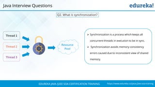 https://www.edureka.co/java-j2ee-soa-trainingEDUREKA JAVA /J2EE SOA CERTIFICATION TRAINING
Q2. What is synchronization?
➢ Synchronization is a process which keeps all
concurrent threads in execution to be in sync.
➢ Synchronization avoids memory consistency
errors caused due to inconsistent view of shared
memory.
Java Interview Questions
 