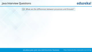 https://www.edureka.co/java-j2ee-soa-trainingEDUREKA JAVA /J2EE SOA CERTIFICATION TRAINING
Q3. What are the differences between processes and threads?
Java Interview Questions
 