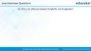 https://www.edureka.co/java-j2ee-soa-trainingEDUREKA JAVA /J2EE SOA CERTIFICATION TRAINING
Q6. What is the difference between StringBuffer and StringBuilder?
Java Interview Questions
 