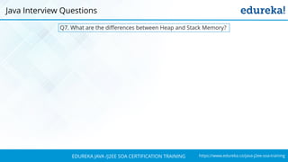 https://www.edureka.co/java-j2ee-soa-trainingEDUREKA JAVA /J2EE SOA CERTIFICATION TRAINING
Q7. What are the differences between Heap and Stack Memory?
Java Interview Questions
 