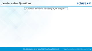 https://www.edureka.co/java-j2ee-soa-trainingEDUREKA JAVA /J2EE SOA CERTIFICATION TRAINING
Q1. What is difference between JDK,JRE and JVM?
Java Interview Questions
 
