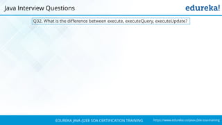 https://www.edureka.co/java-j2ee-soa-trainingEDUREKA JAVA /J2EE SOA CERTIFICATION TRAINING
Q32. What is the difference between execute, executeQuery, executeUpdate?
Java Interview Questions
 