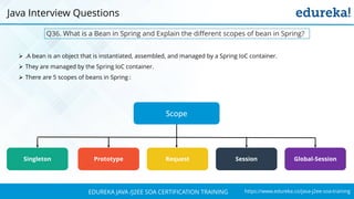 https://www.edureka.co/java-j2ee-soa-trainingEDUREKA JAVA /J2EE SOA CERTIFICATION TRAINING
Q36. What is a Bean in Spring and Explain the different scopes of bean in Spring?
Java Interview Questions
➢ .A bean is an object that is instantiated, assembled, and managed by a Spring IoC container.
➢ They are managed by the Spring IoC container.
➢ There are 5 scopes of beans in Spring :
Scope
Singleton Prototype Request Session Global-Session
 
