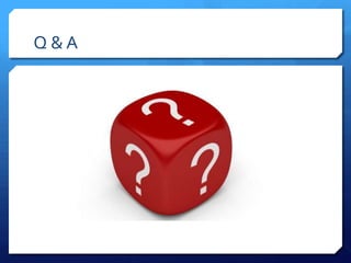 Q & A