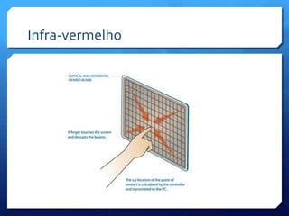 Infra-vermelho