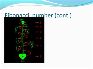 Fibonacci number (cont.)

 