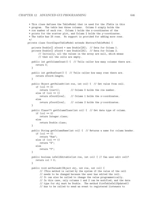 Javanotes5 linked