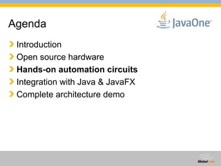 Agenda Introduction Open source hardware Hands-on automation circuits Integration with Java & JavaFX Complete architecture demo 