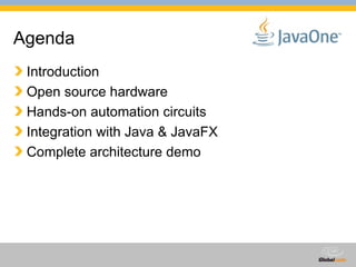 Agenda Introduction Open source hardware Hands-on automation circuits Integration with Java & JavaFX Complete architecture demo 