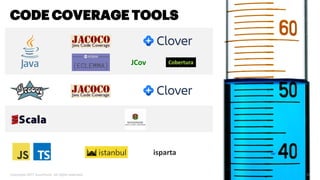 Copyright 2017 Accenture. All rights reserved. 10
CODE COVERAGE TOOLS
CoberturaJCov
isparta
 
