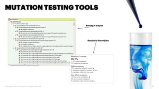 Copyright 2017 Accenture. All rights reserved. 20
MUTATION TESTING TOOLS
Results in Eclipse
Results in SonarQube
 