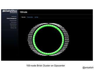 100-node Brisk Cluster on Opscenter
                                      @srisatish
 