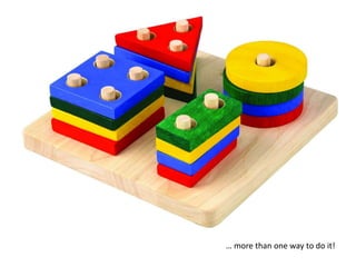 Copyright: plantoys
… more than one way to do it!
 
