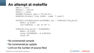 Copyright © 2012, Oracle and/or its affiliates. All rights reserved.14
An attempt at makefile
SRC:=.../src
BUILD:=.../build
DIST:=.../dist
DSTAMP:=$(shell date +'%Y­%m­%d') 
SOURCES:=$(shell find $(SRC) ­name ”*.java”)
$(DIST)/lib/MyProject­$(DSTAMP).jar : $(BUILD)/the_build
    mkdir ­p $(@D)
    (cd $(BUILD) ; jar cf $@ *)
$(BUILD)/the_build : $(SOURCES)
    mkdir ­p $(@D)
    javac $(SOURCES) ­d $(BUILD)
    touch $@
 No incremental compile
 No incremental jar update
 Limit on the number of source files!
 