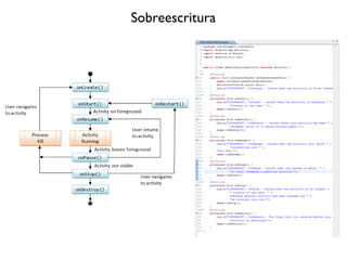 Sobreescritura
 