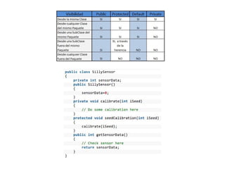Java para android developers
