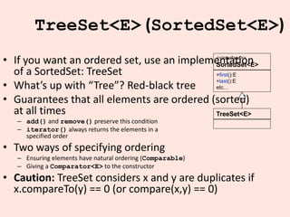 21
TreeSet<E> (SortedSet<E>)
• If you want an ordered set, use an implementation
of a SortedSet: TreeSet
• What’s up with “Tree”? Red-black tree
• Guarantees that all elements are ordered (sorted)
at all times
– add() and remove() preserve this condition
– iterator() always returns the elements in a
specified order
• Two ways of specifying ordering
– Ensuring elements have natural ordering (Comparable)
– Giving a Comparator<E> to the constructor
• Caution: TreeSet considers x and y are duplicates if
x.compareTo(y) == 0 (or compare(x,y) == 0)
+first():E
+last():E
etc…
<<interface>>
SortedSet<E>
TreeSet<E>
 