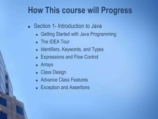 How This course will Progress
 Section 1- Introduction to Java
 Getting Started with Java Programming
 The IDEA Tour
 Identifiers, Keywords, and Types
 Expressions and Flow Control
 Arrays
 Class Design
 Advance Class Features
 Exception and Assertions
 